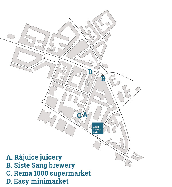 A map of the local neighboorhood, showing the actual business partners, Råjuice juicery, Siste Sang brewery, Rema 1000 supermarket and Easy minimarket